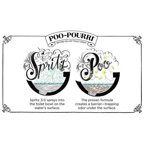 Poo Pourri Lavender Vanilla Toilet Spray