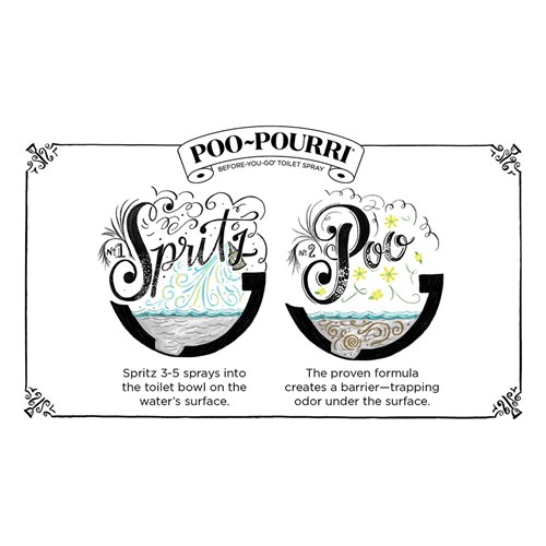 Poo Pourri Fresh Air Toilet Spray